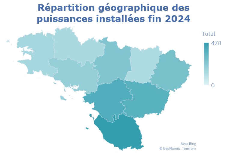 répart dép go