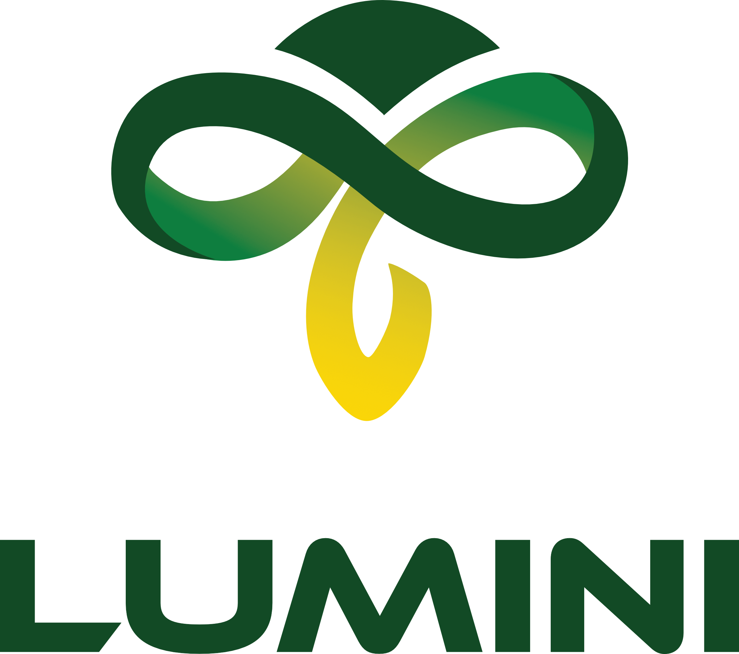 LUMNI